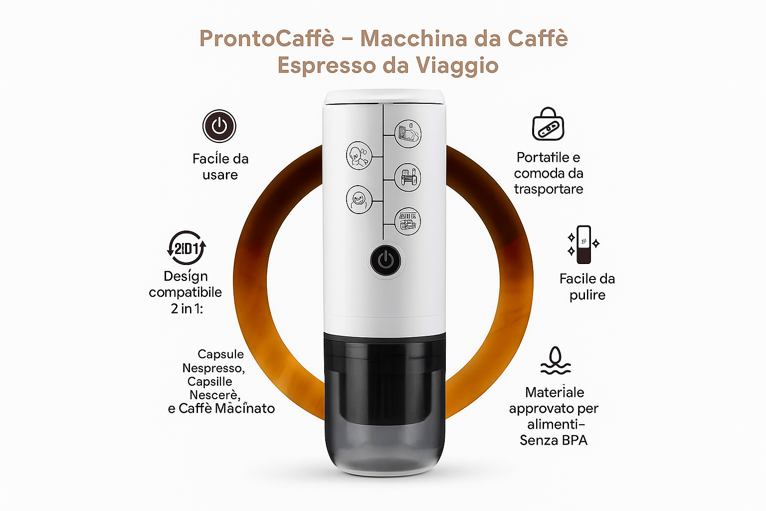 ProntoCaffè - Macchina da caffè mobile