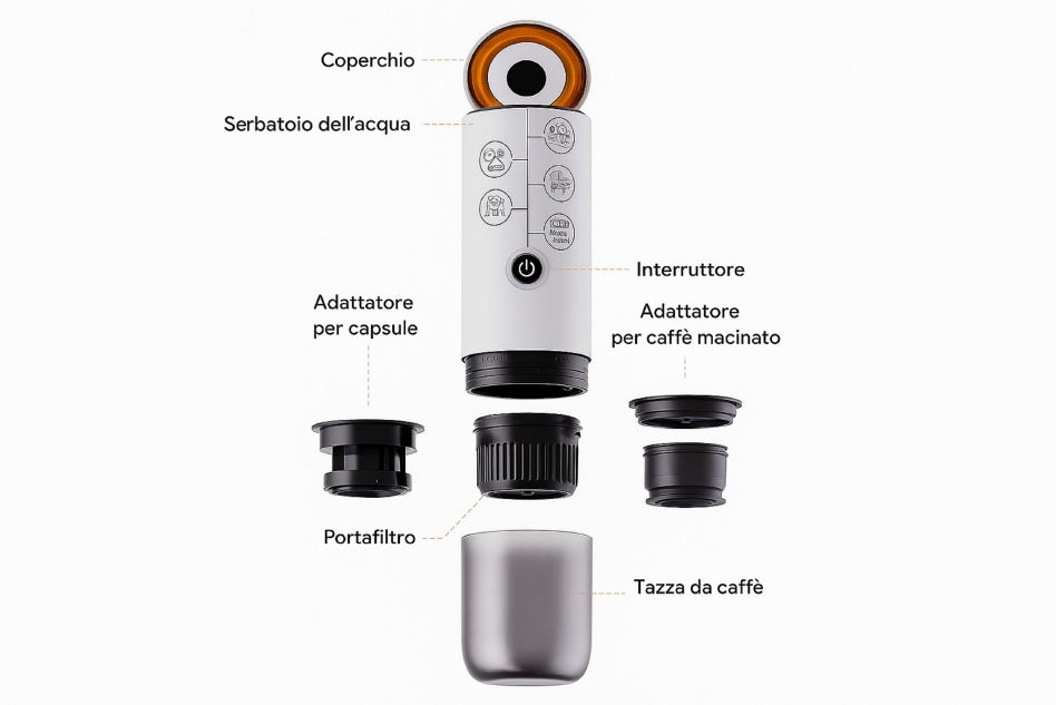 ProntoCaffè - Macchina da caffè mobile
