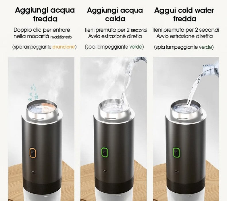 ProntoCaffè - Macchina da caffè espresso mobile